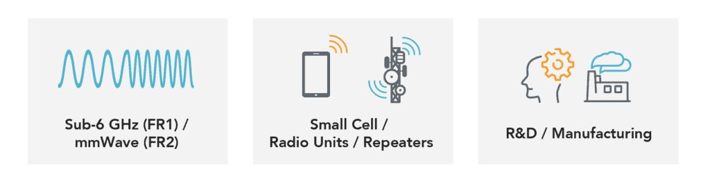 5G Small Cell and O-RAN Testing - LitePoint